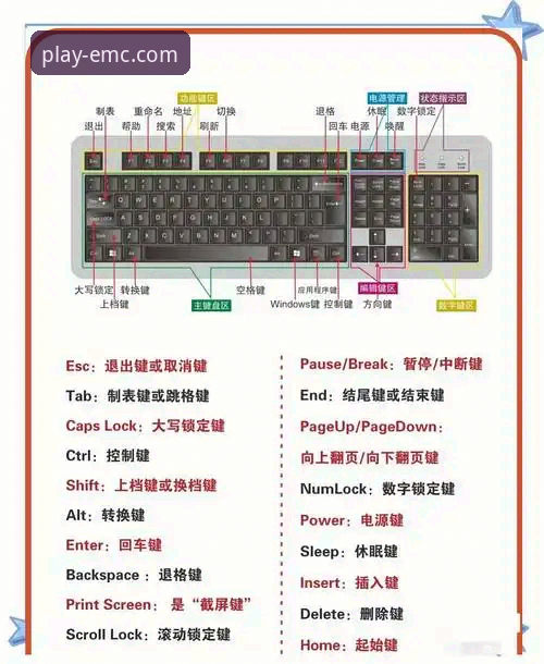 易倍体育App安装失败 易倍体育App安装失败实用解决指南:从原因到修复的完整方案