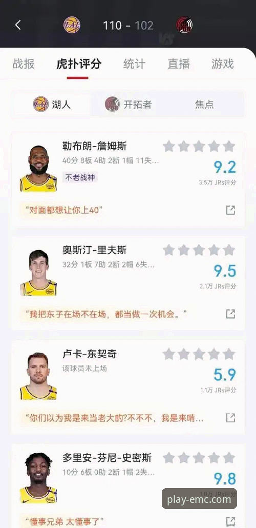 易倍体育平台赛事数据追踪与解析实战教程：以湖人vs步行者焦点战为例