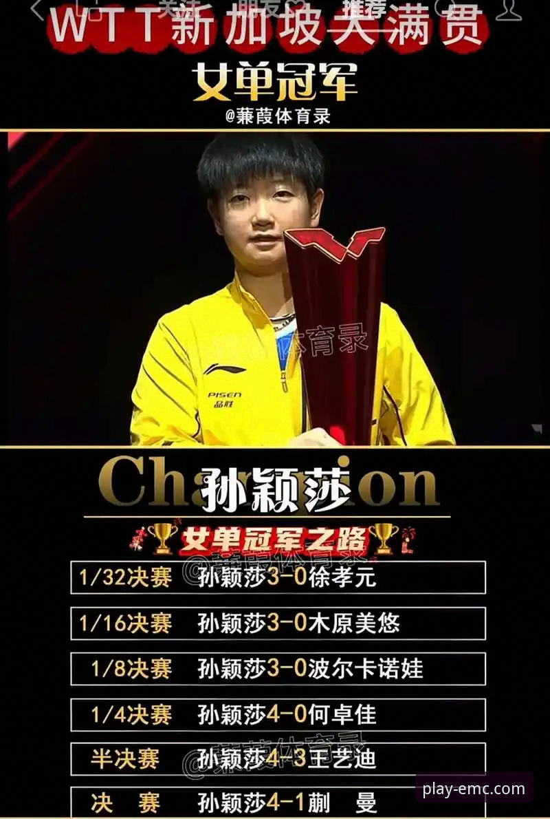 揭秘孙颖莎新加坡大满贯首轮：一场“过山车”式胜利背后的战术博弈